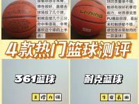 开云体育平台官网入口-关于大洋洲篮球明星赛即将打响，激情碰撞谁能称雄？的信息