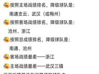 开云体育官方网站入口-中超联赛收官在即，各队积分悬殊分出胜负的简单介绍