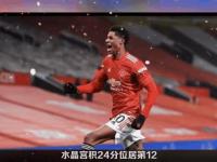 开云官网体育-包含拉什福德闪击破门，曼联主场险胜南安普顿的词条