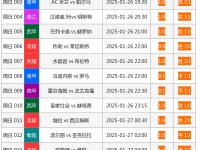 开云体育网站官方入口-关于比分预测大揭秘，谁是赛场黑马的信息