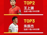 开云体育中国官网-关于弗赖堡球员因伤缺席下一场比赛的信息