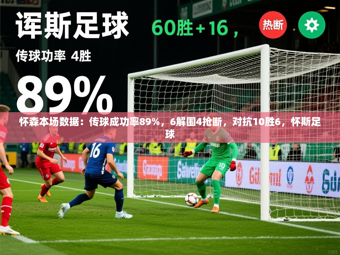 2025开云体育注册下载怀森本场数据:传球成功率89%,6解围4抢断,对抗10胜6,怀斯足球 第2张