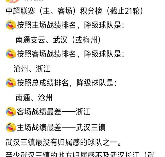 中超联赛收官在即，各队积分悬殊分出胜负的简单介绍