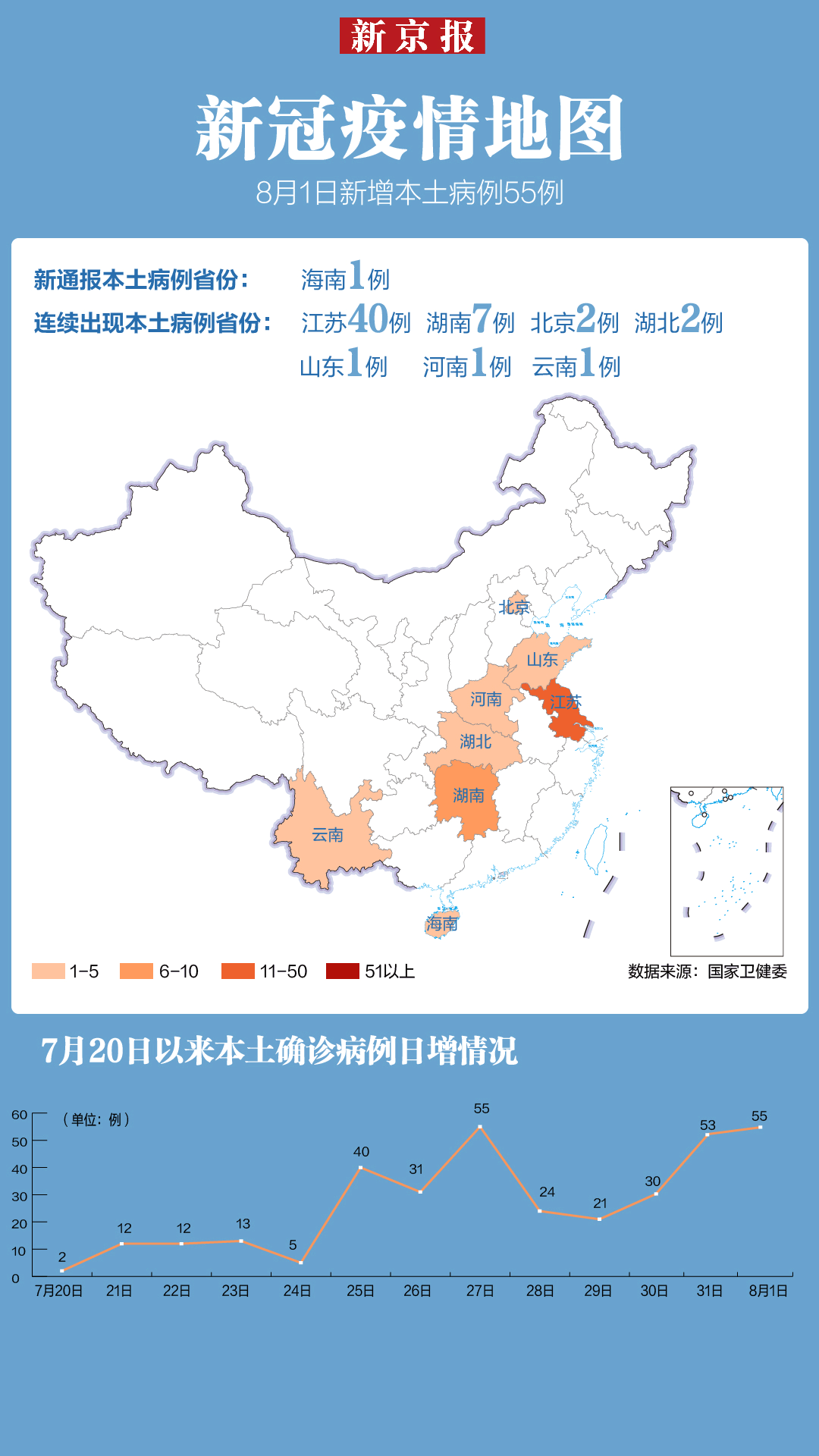 葡萄牙联赛新冠疫情蔓延，多场比赛延期的简单介绍