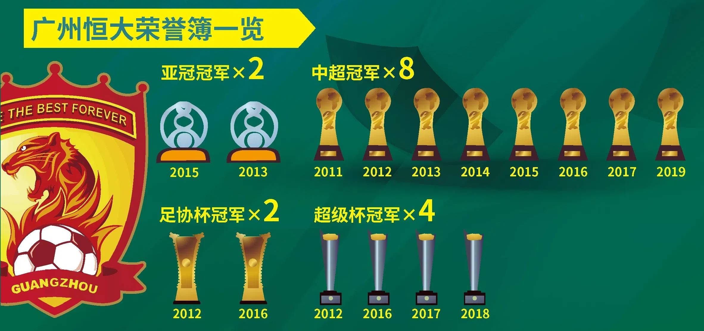 卫冕冠军实现胜利，大胜对手巩固法甲排名的简单介绍