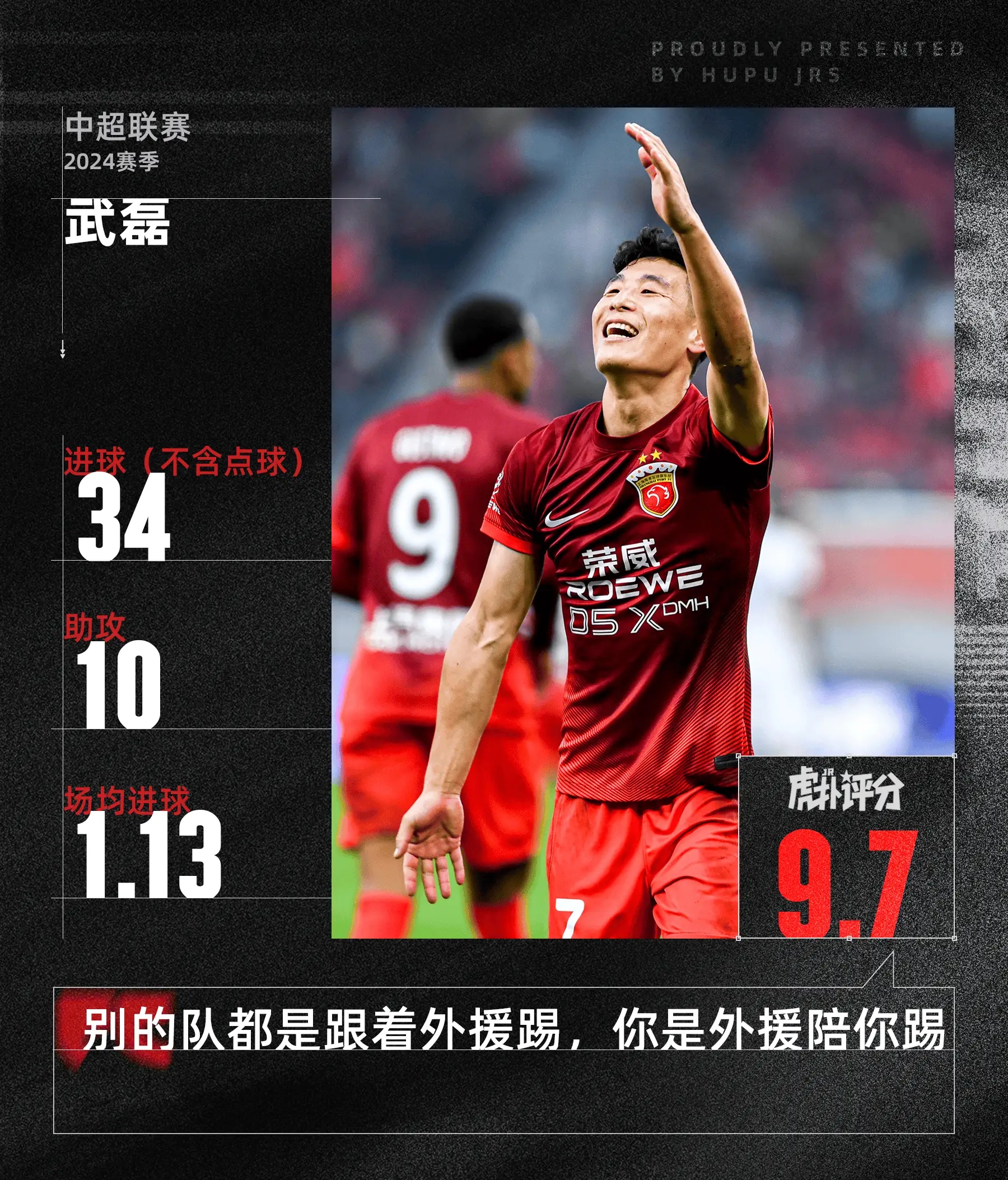 上海上港备战中超联赛，力争稳住争冠位置的简单介绍