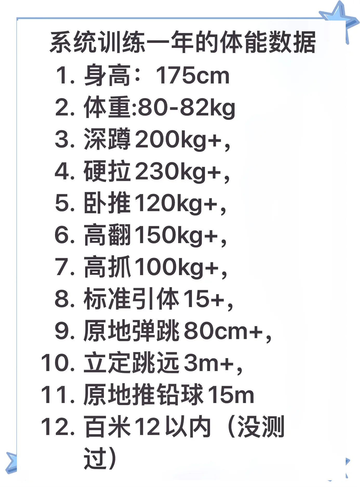球员身体素质持续提升，竞技水平逐渐提高的简单介绍