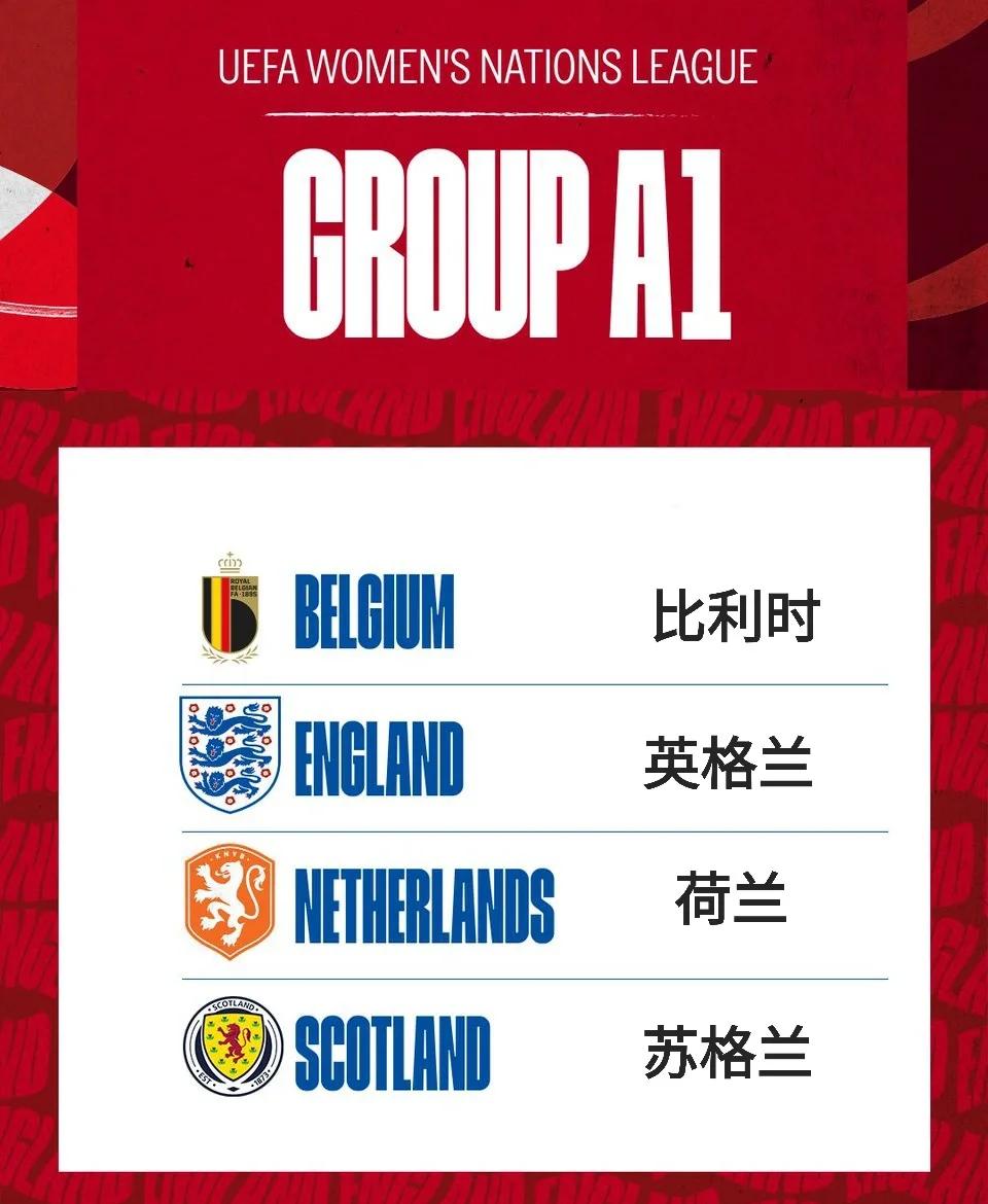 英格兰队强势称霸，欧国联赛意外走向何时敲响？的简单介绍