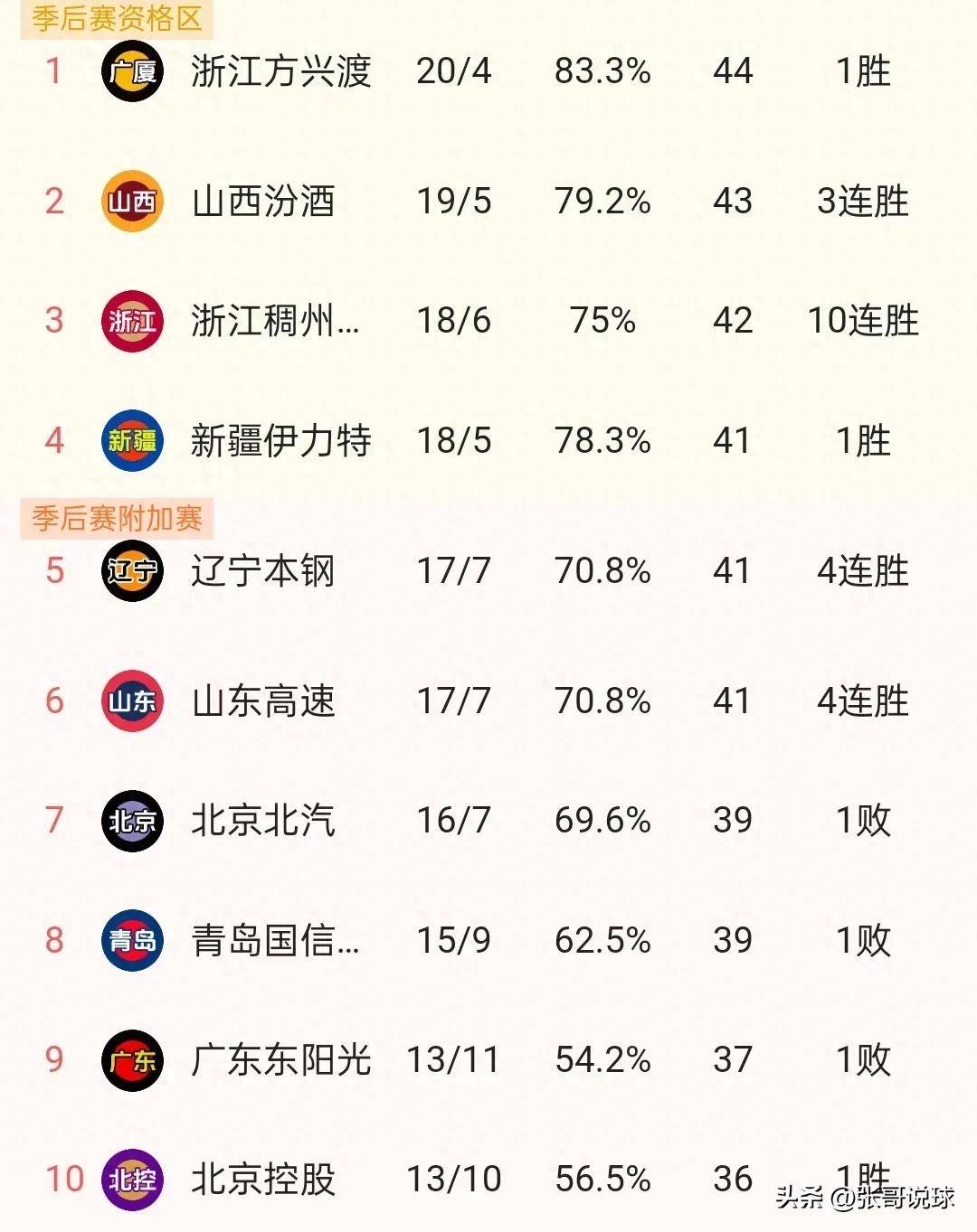 马赛客场告捷，稳坐积分榜前列的简单介绍